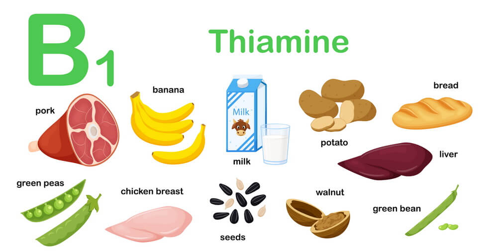 โรคขาดวิตามินบี 1 Vitamin B1 (THIAMINE)