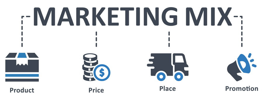 ส่วนประสมทางการตลาด (Marketing Mix)
